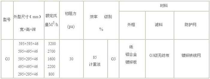 G3級(jí)初效過(guò)濾器規(guī)格尺寸及技術(shù)參數(shù)