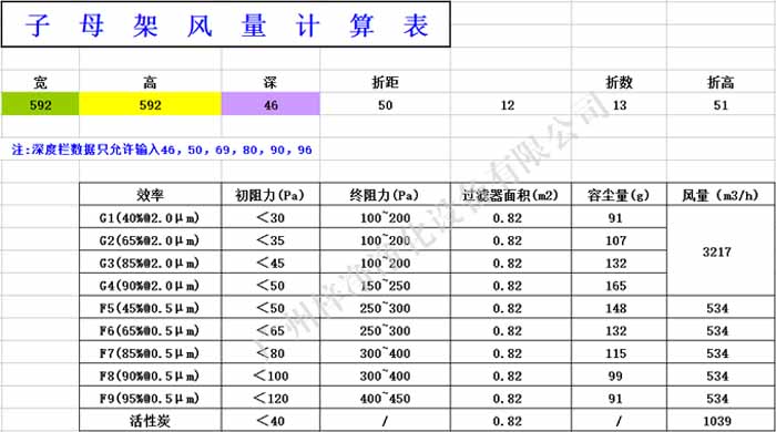 G4級子母架大風(fēng)量初效過濾器風(fēng)量計(jì)算表