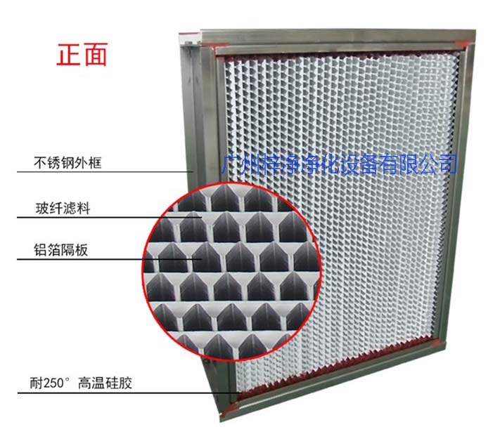 烘箱耐高溫過濾器、烤箱耐高溫過濾器圖解