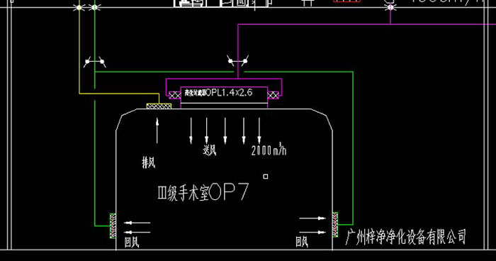 層流送風天花設計方案